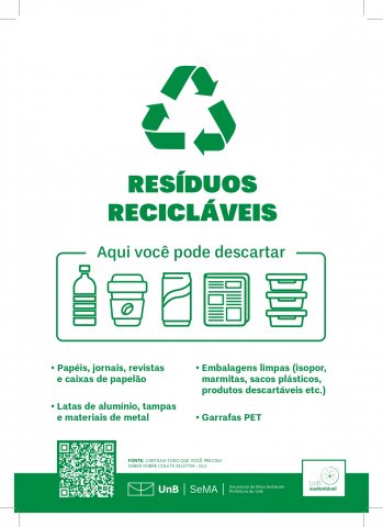 cartaz resduos reciclveis com marca de corte